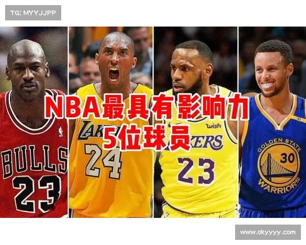 深入剖析NBA比赛策略与球员表现影响力的多维度分析 深入剖析NBA比赛策略与球员表现影响力的多维度分析